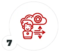 Centralized information NW benefits