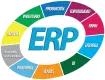 ¿Qué es un sistema ERP y para qué sirve? ¿Qué es un sistema ERP y para qué sirve?