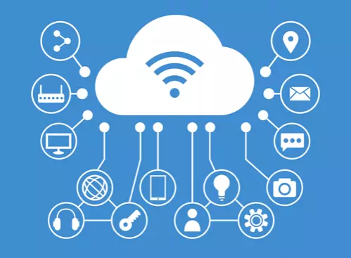 Aplicaciones y servicios en la nube de Internet