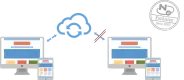 Paginas Web Offline Automáticas con CMS NwProject Paginas Web Offline Automáticas con CMS NwProject